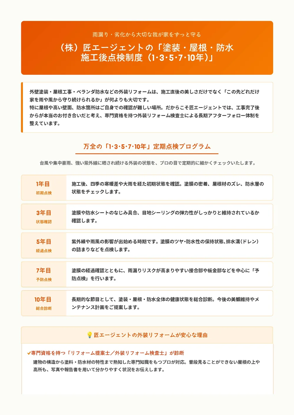 完工後の定期点検